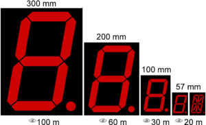 LED-Module